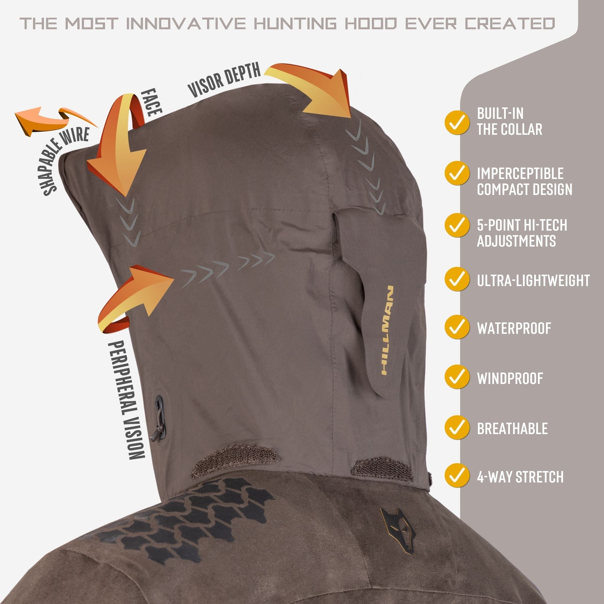 Wearing the HILLMAN GEAR Camo Hunting Jacket 6OL Heated—cold weather insulated, waterproof, breathable, and ultra-lightweight—offers smart features for hunters prioritizing warmth and comfort in harsh conditions.