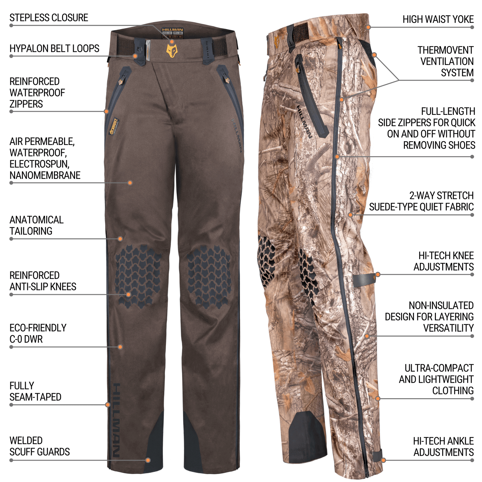 Two pairs of hunting pants are displayed. The left pair is brown with reinforced elements and eco-friendly fabric. The right pair has a camouflage pattern with a suede-type finish. Both pairs feature waterproof zippers and adjustable elements.