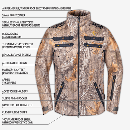 The HILLMAN GEAR Camo Hunting Jacket 6OL Heated - Cold Weather Insulated is shown with labels highlighting its waterproof fabric, multiple zippers and pockets, articulated elbows, ventilation, and built-in lens cleaner.