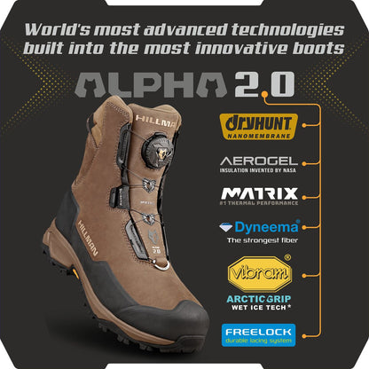 The HILLMAN Insulated Hunting boots Aerogel™3-Season in brown and black are shown, featuring Dryhunt nanomembrane, Alpha Aerogel, Matrix thermal tech, Dyneema fiber, Vibram grip, Arctic grip, and Freelock lacing for outdoor adventures.